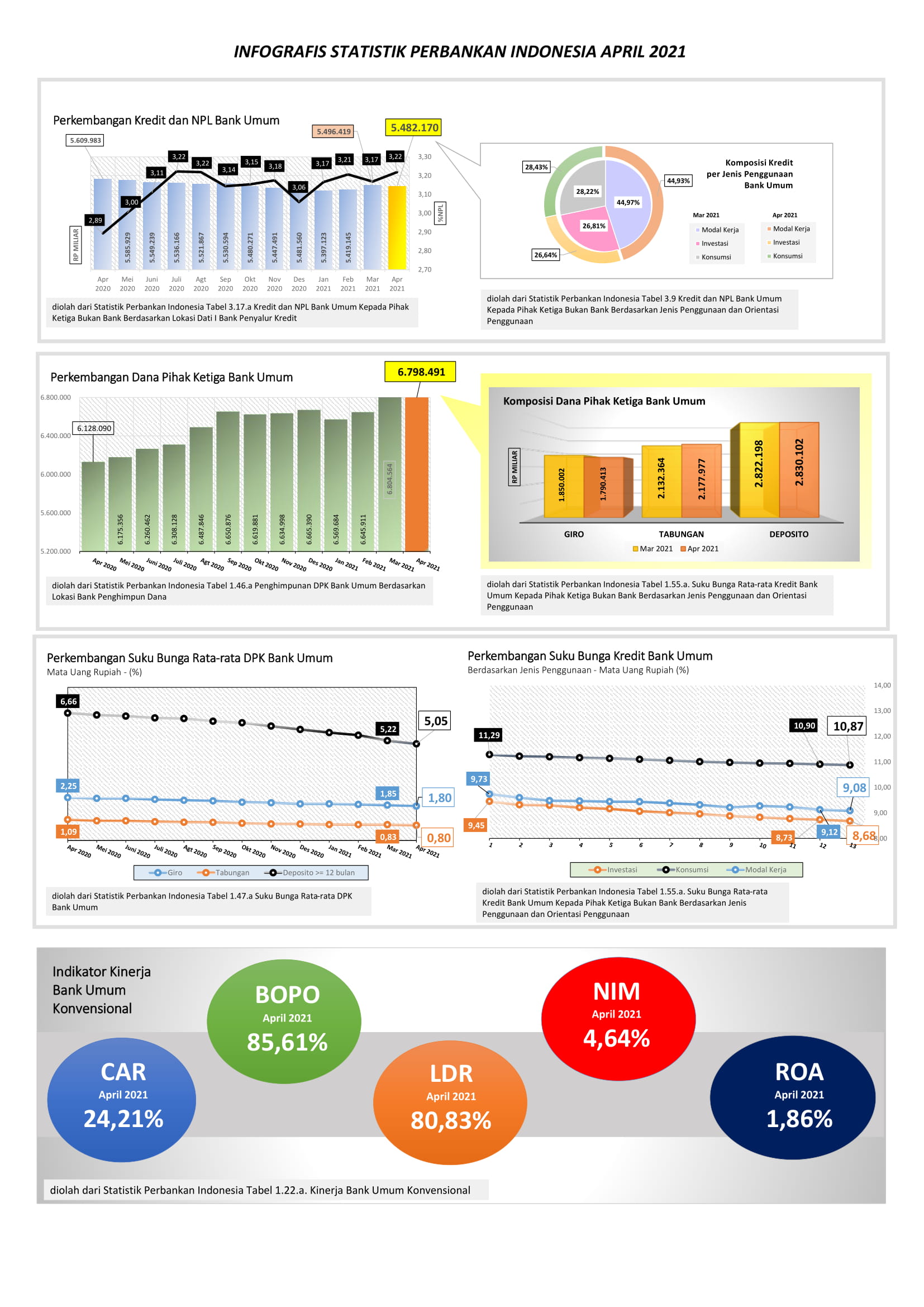 INFOGRAFIS Apr 2021-1.jpg