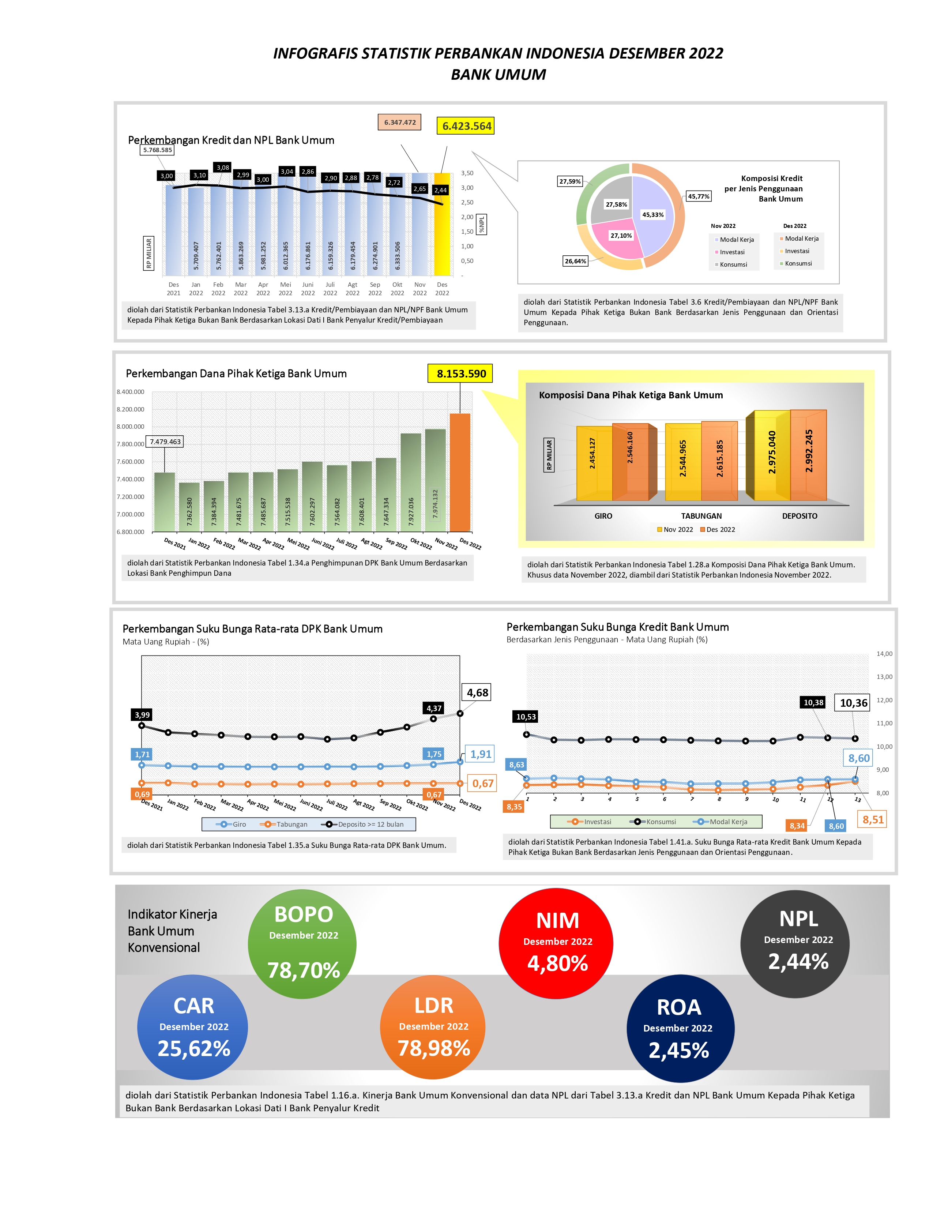INFOGRAFIS Desember 2022_page-0001.jpg