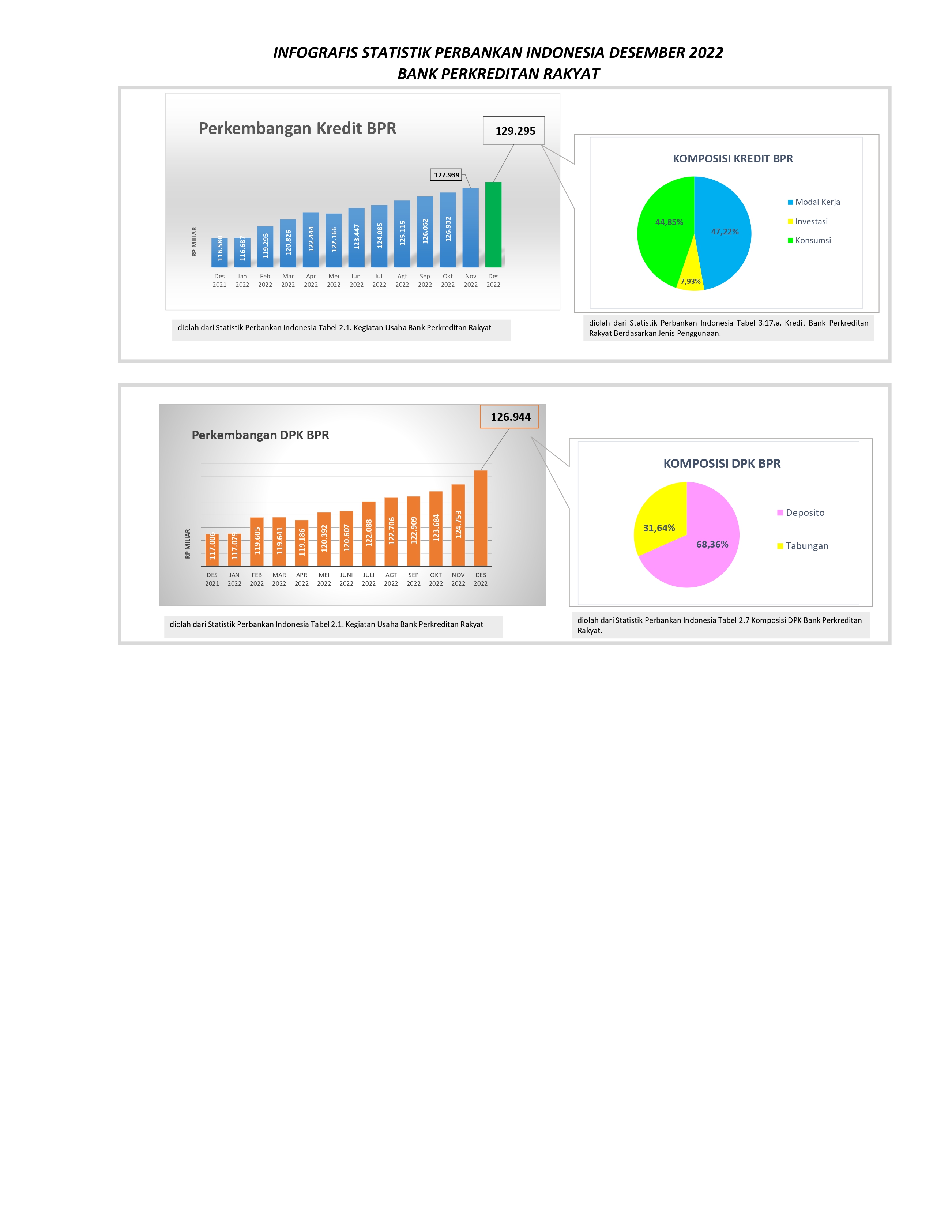 INFOGRAFIS Desember 2022_page-0002.jpg