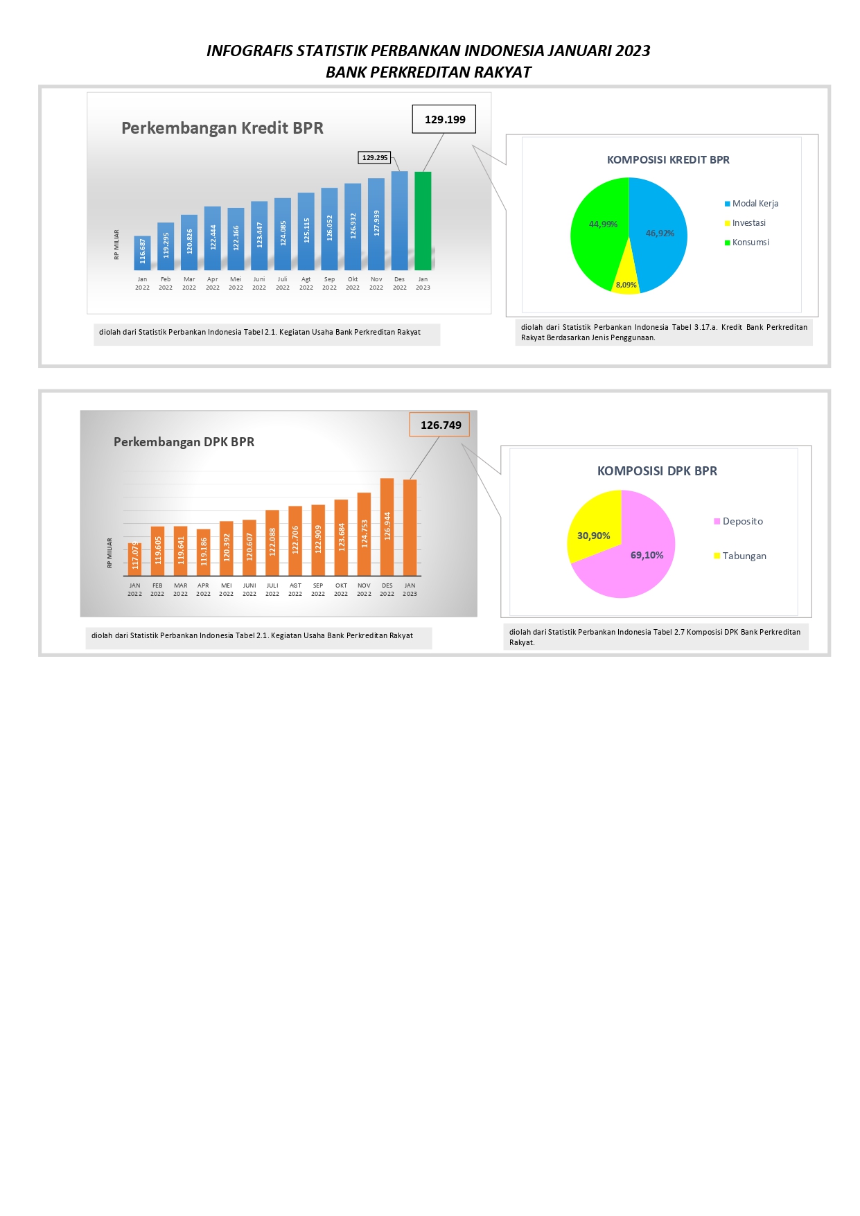 INFOGRAFIS SPI Januari 2023_page-0002.jpg