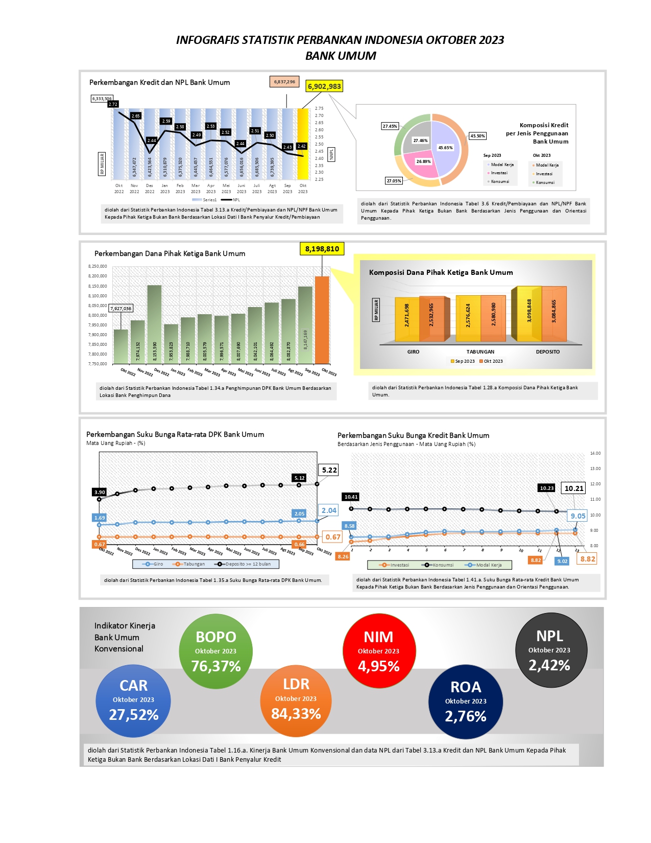 INFOGRAFIS SPI OKTOBER 2023_page-0001 (1).jpg
