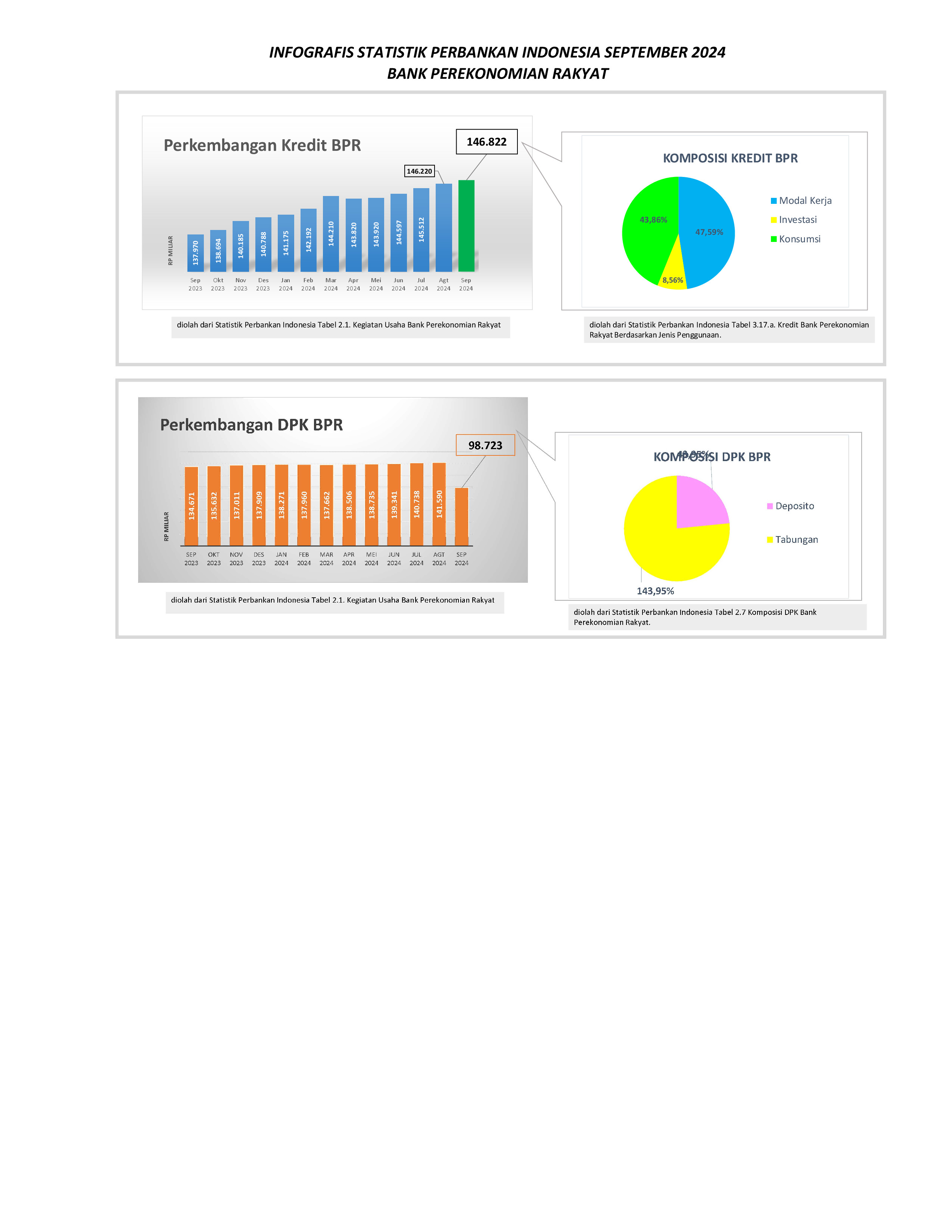 INFOGRAFIS-0 SPI SEP 2024 2.jpg