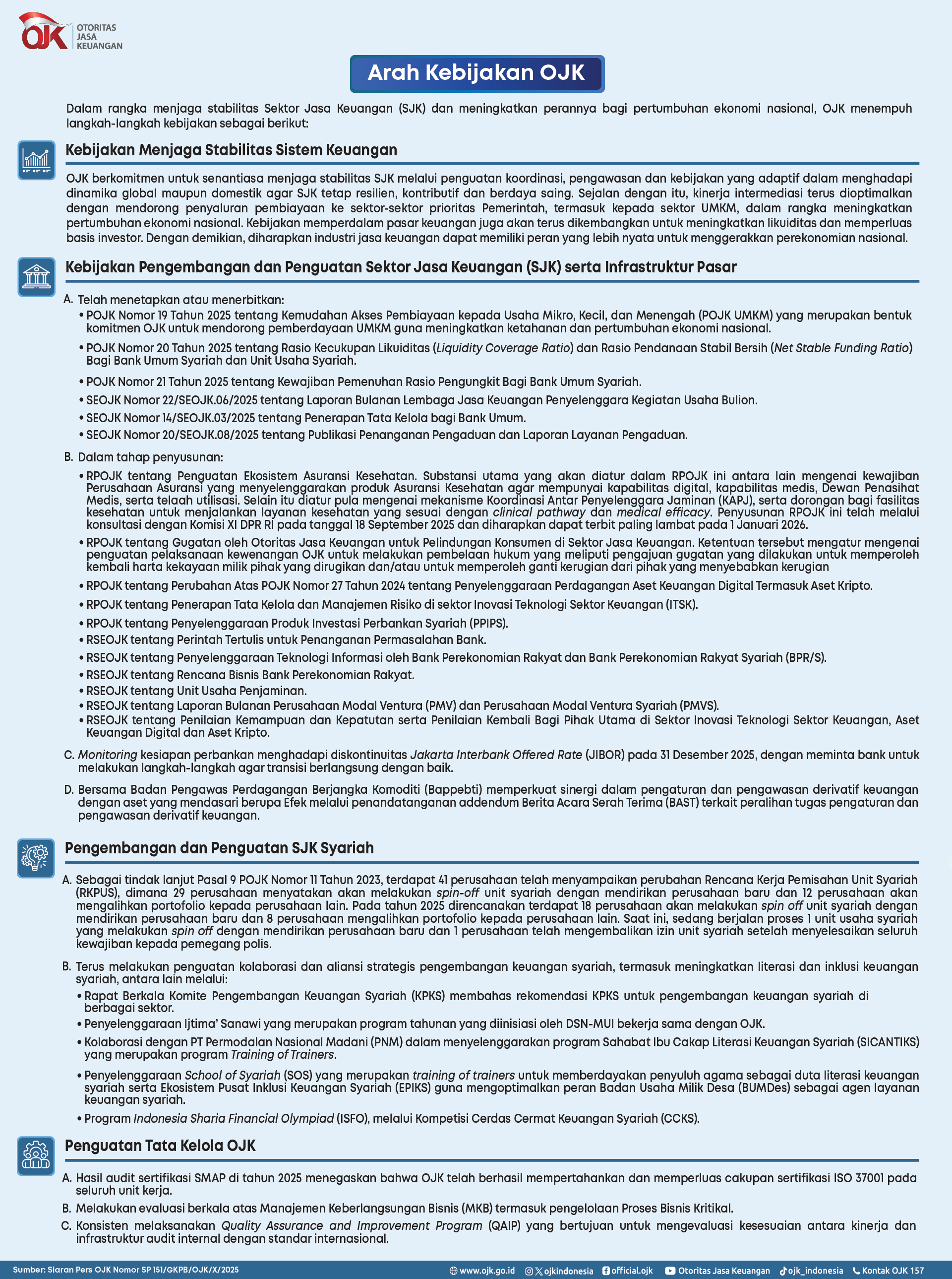Infografis RDKB September 2025 Versi 1 - 3.png