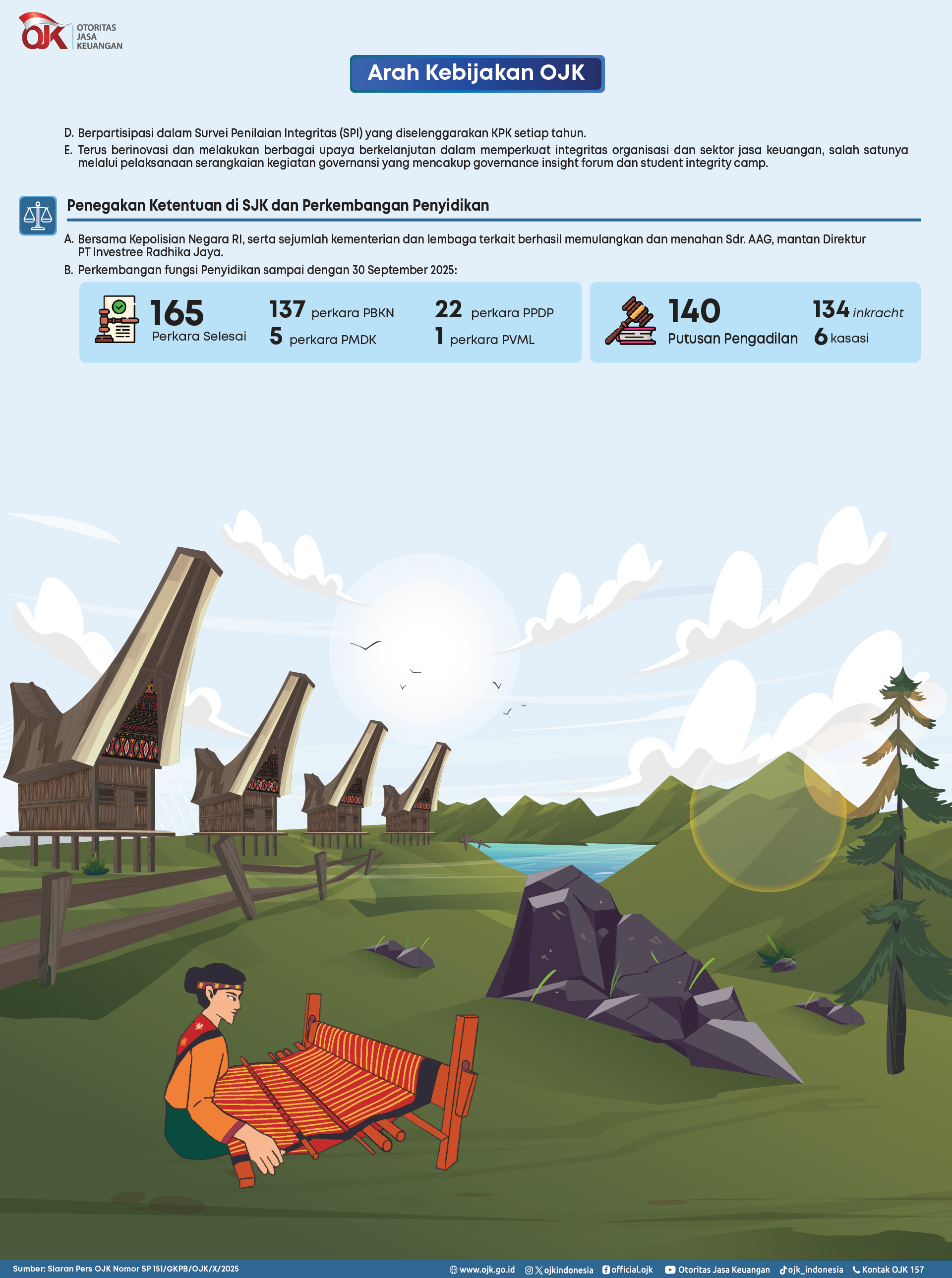 Infografis RDKB September 2025 Versi 1 - 4.png