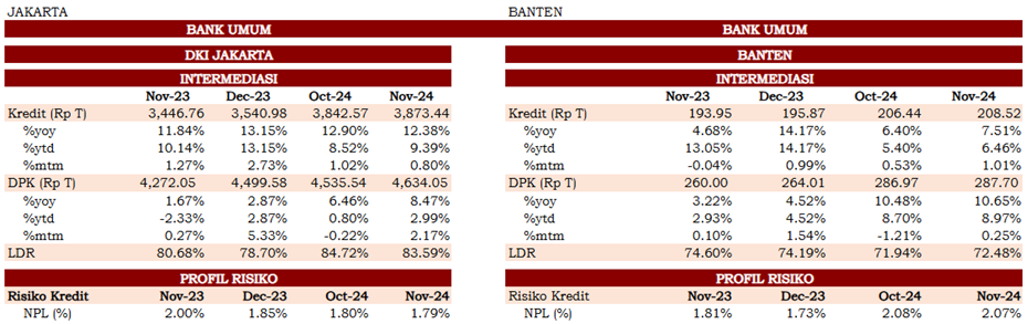 2. perbankan 1.png