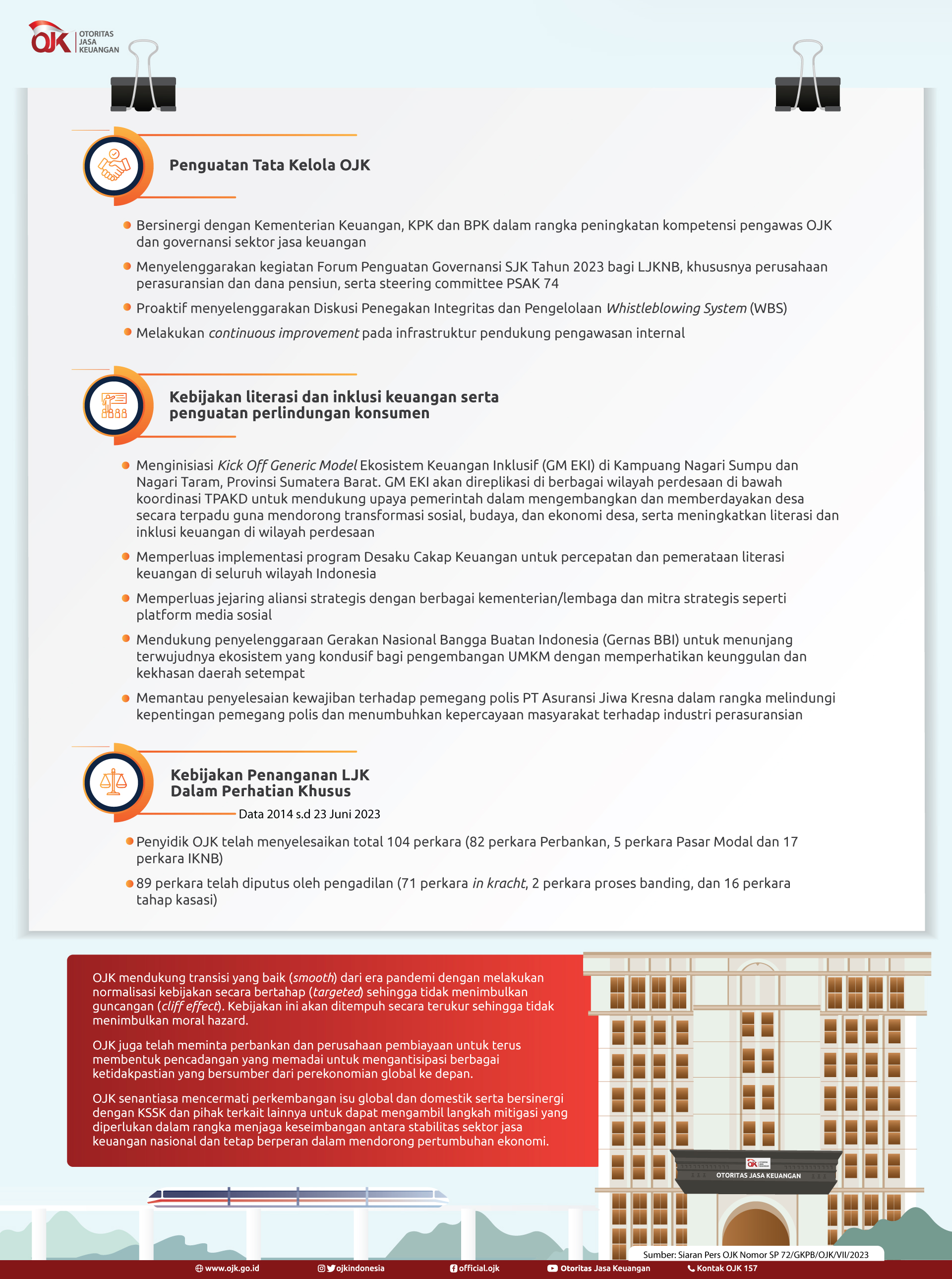 Infografis-RDKB-Juni-2023-3 rev.jpg