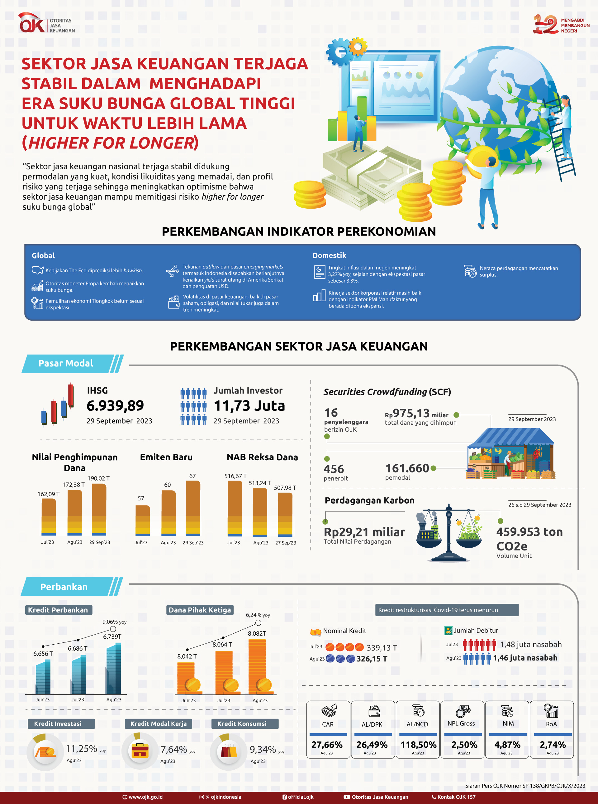 Infografis-RDKB-September-2023-1.jpg