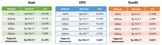 SP KOJK KALSEL 23JULI -1.png