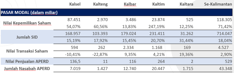 SP KOJK KALSEL 23JULI -3.png