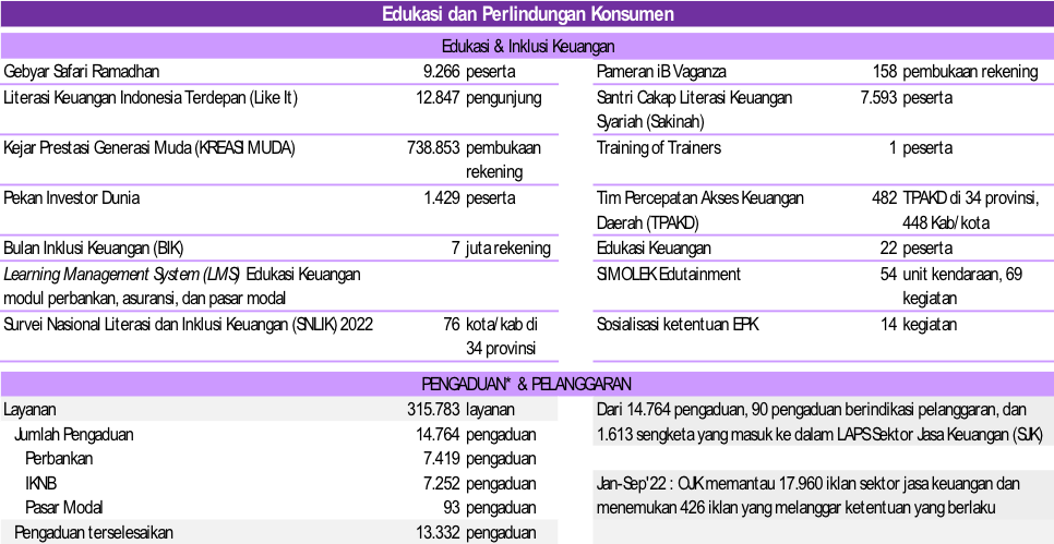 RDKB DESEMBER EPK 2 JAN 2023.png