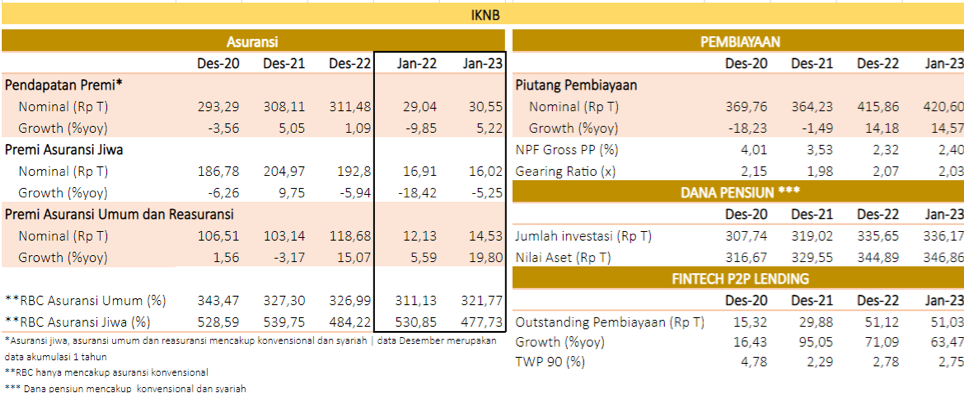 RDKB FEB 2023 IKNB.png
