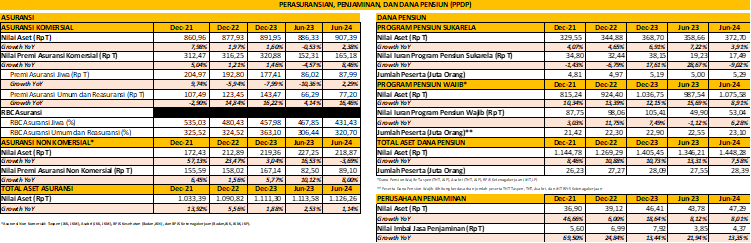 RDKB JULI 2024 PPDP.png