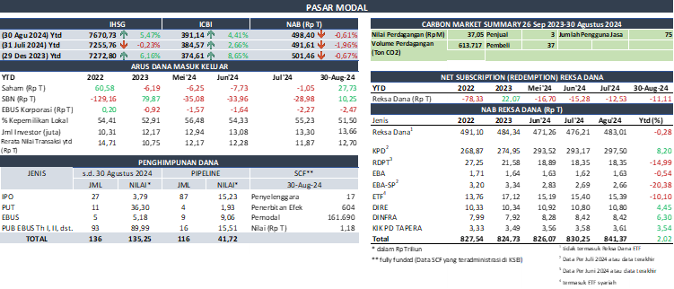 SP RDKB AGT 2024 PM.png