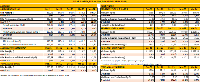 SP RDKB APR 2024 PPDP.png