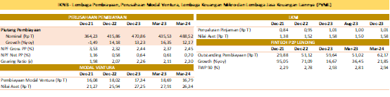 SP RDKB APR 2024 PVML.png