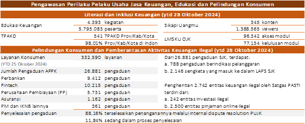 SP RDKB OKT 2024 PEPK.png