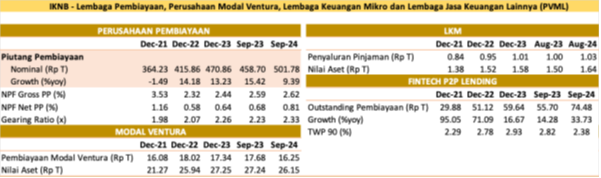 SP RDKB OKT 2024 PVML.png