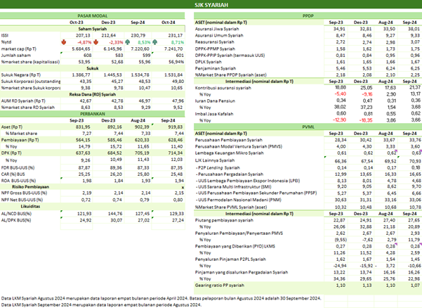 SP RDKB OKT 2024 SYARIAH.png