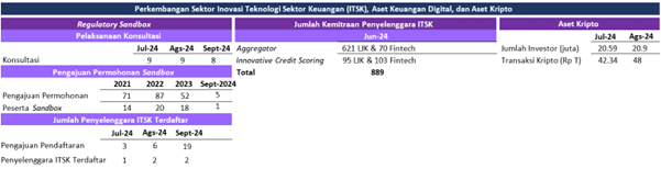 SP RDKB SEPT 2024 ITSK.png