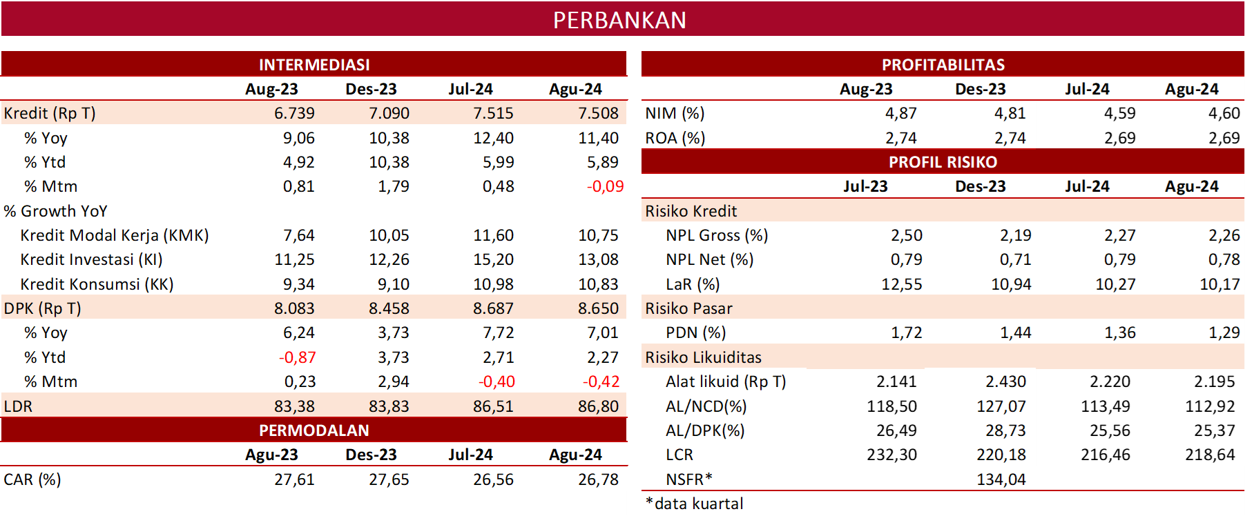 SP RDKB SEPT 2024 PBKN.png