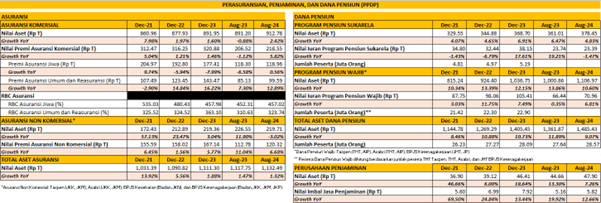 SP RDKB SEPT 2024 PPDP.png