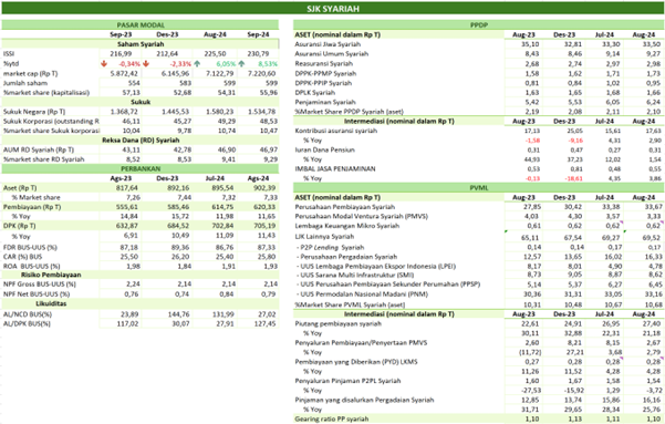 SP RDKB SEPT 2024 SJK SYARIAH.png
