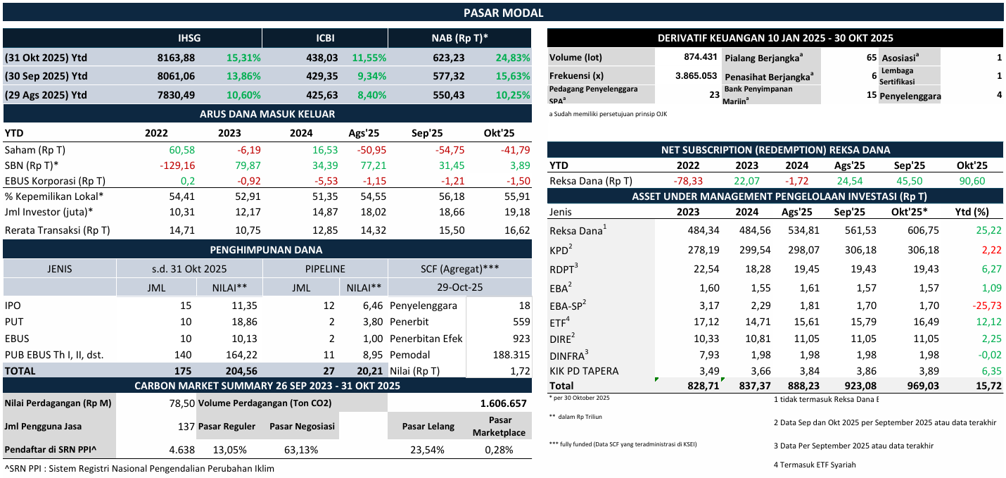 Screenshot 2025-11-07 184434.png