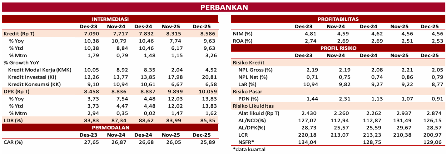 Screenshot 2026-02-06 092713.png