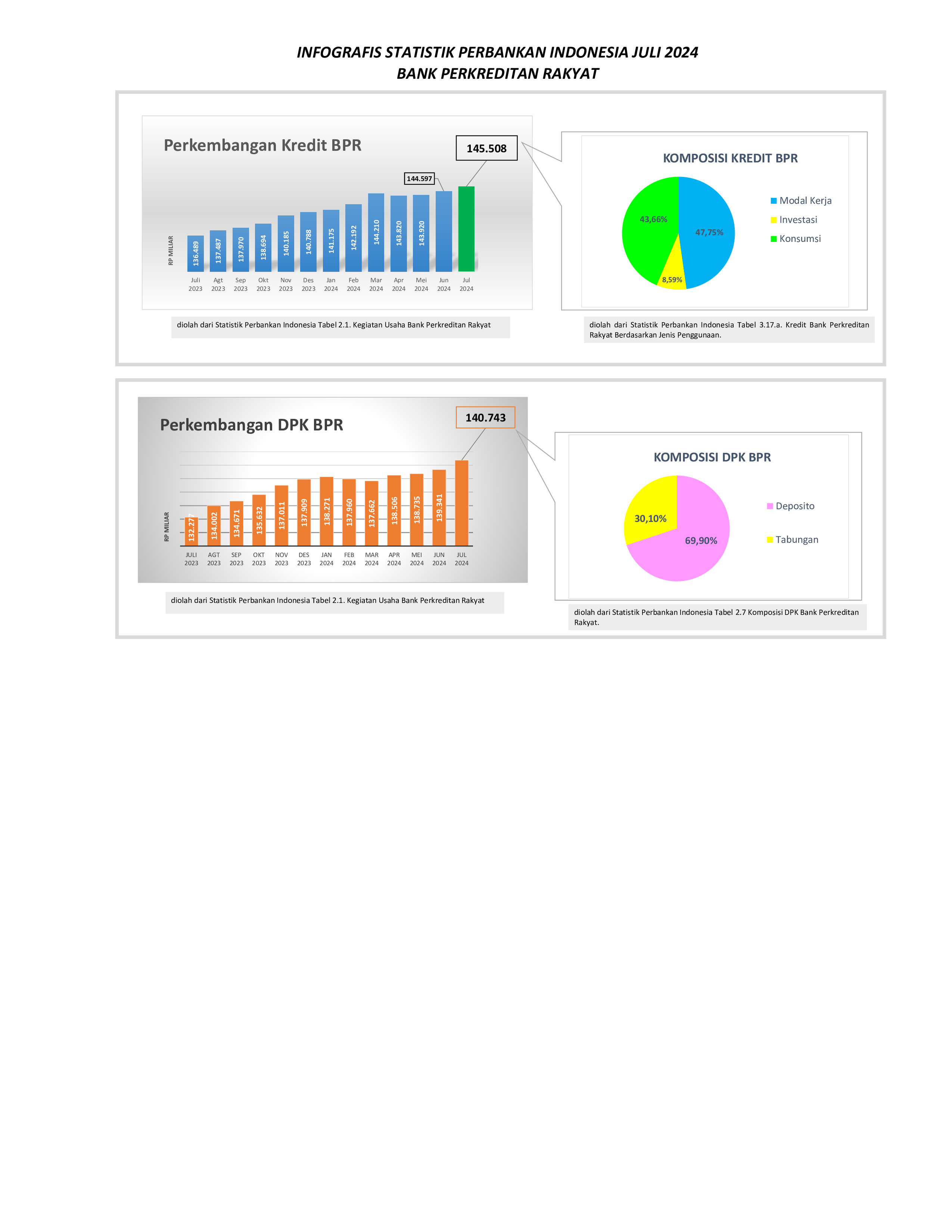 INFOGRAFIS_SPI_Juni_2024-1.jpg