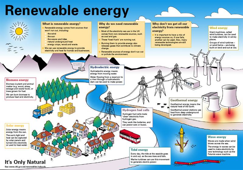 renewable-energy-image.jpg