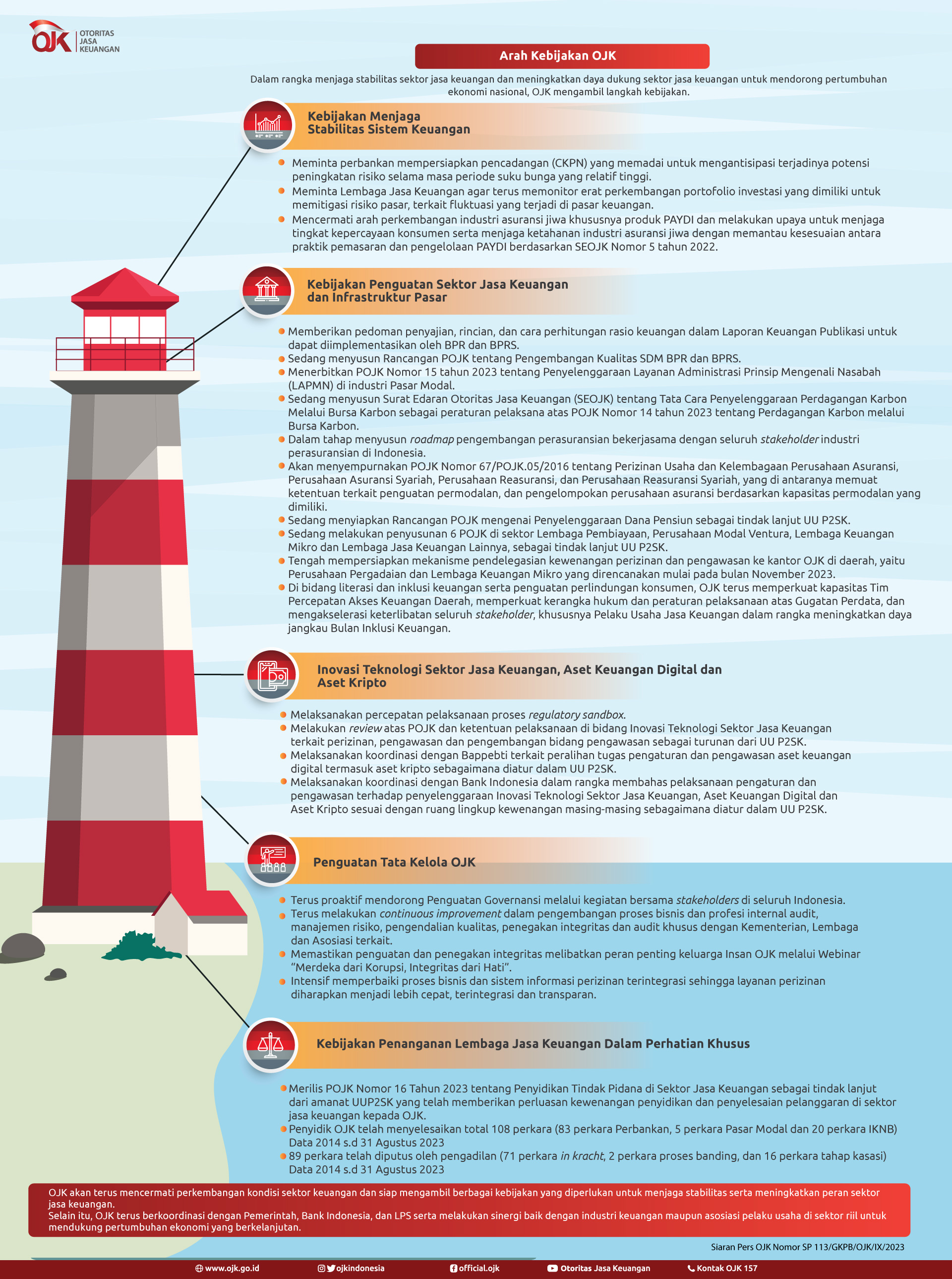 Infografis-RDKB-Agustus-2023-3.jpg