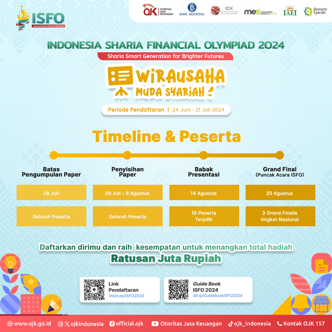 05 Timeline Wirausaha 2.jpg