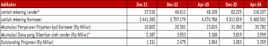 SP KOJK SUMSEL BABEL 11 JUL 2024.png