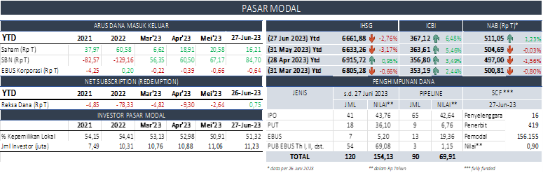 RDKB JUNI 2023 PM.png