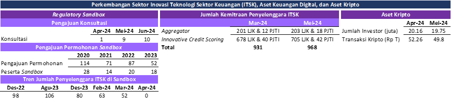 SP RDKB JUN 2024 ITSK.png