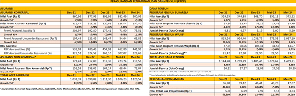 SP RDKB JUN 2024 PPDP.png