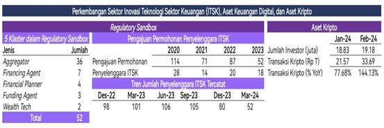 SP RDKB MAR 2024 ITSK.jpg