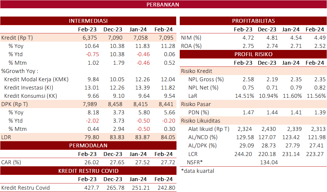 SP RDKB MAR 2024 PBKN.png